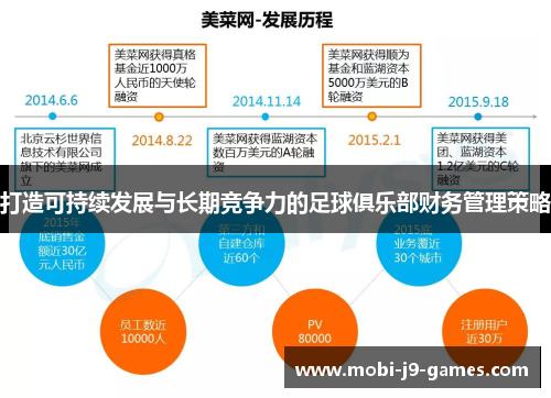 打造可持续发展与长期竞争力的足球俱乐部财务管理策略 打造可持续发展与长期竞争力的足球俱乐部财务管理策略