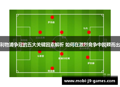 利物浦争冠的五大关键因素解析 如何在激烈竞争中脱颖而出 利物浦争冠的五大关键因素解析 如何在激烈竞争中脱颖而出