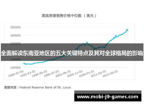 全面解读东南亚地区的五大关键特点及其对全球格局的影响