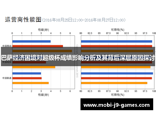 巴萨经济困境对超级杯成绩影响分析及其背后深层原因探讨