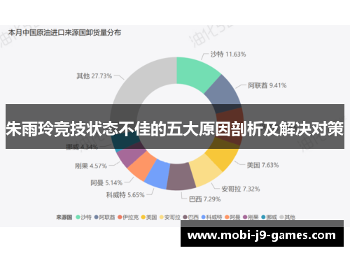 朱雨玲竞技状态不佳的五大原因剖析及解决对策