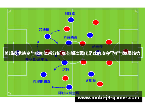 英超战术演变与攻防体系分析 如何解读现代足球的攻守平衡与发展趋势 英超战术演变与攻防体系分析 如何解读现代足球的攻守平衡与发展趋势
