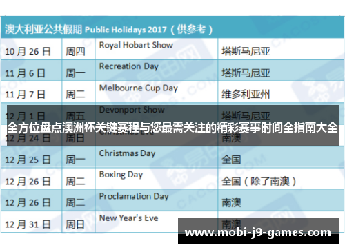 全方位盘点澳洲杯关键赛程与您最需关注的精彩赛事时间全指南大全