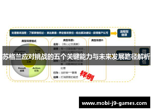 苏格兰应对挑战的五个关键能力与未来发展路径解析