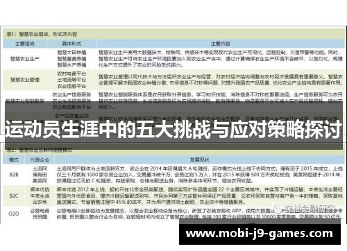 运动员生涯中的五大挑战与应对策略探讨