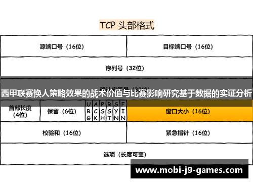 西甲联赛换人策略效果的战术价值与比赛影响研究基于数据的实证分析 西甲联赛换人策略效果的战术价值与比赛影响研究基于数据的实证分析