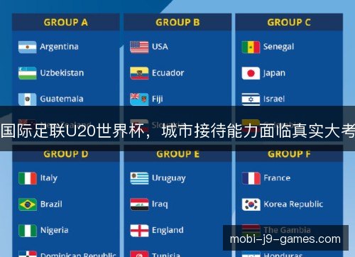 国际足联U20世界杯，城市接待能力面临真实大考